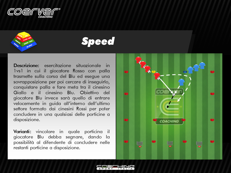 Speed Coerver 6